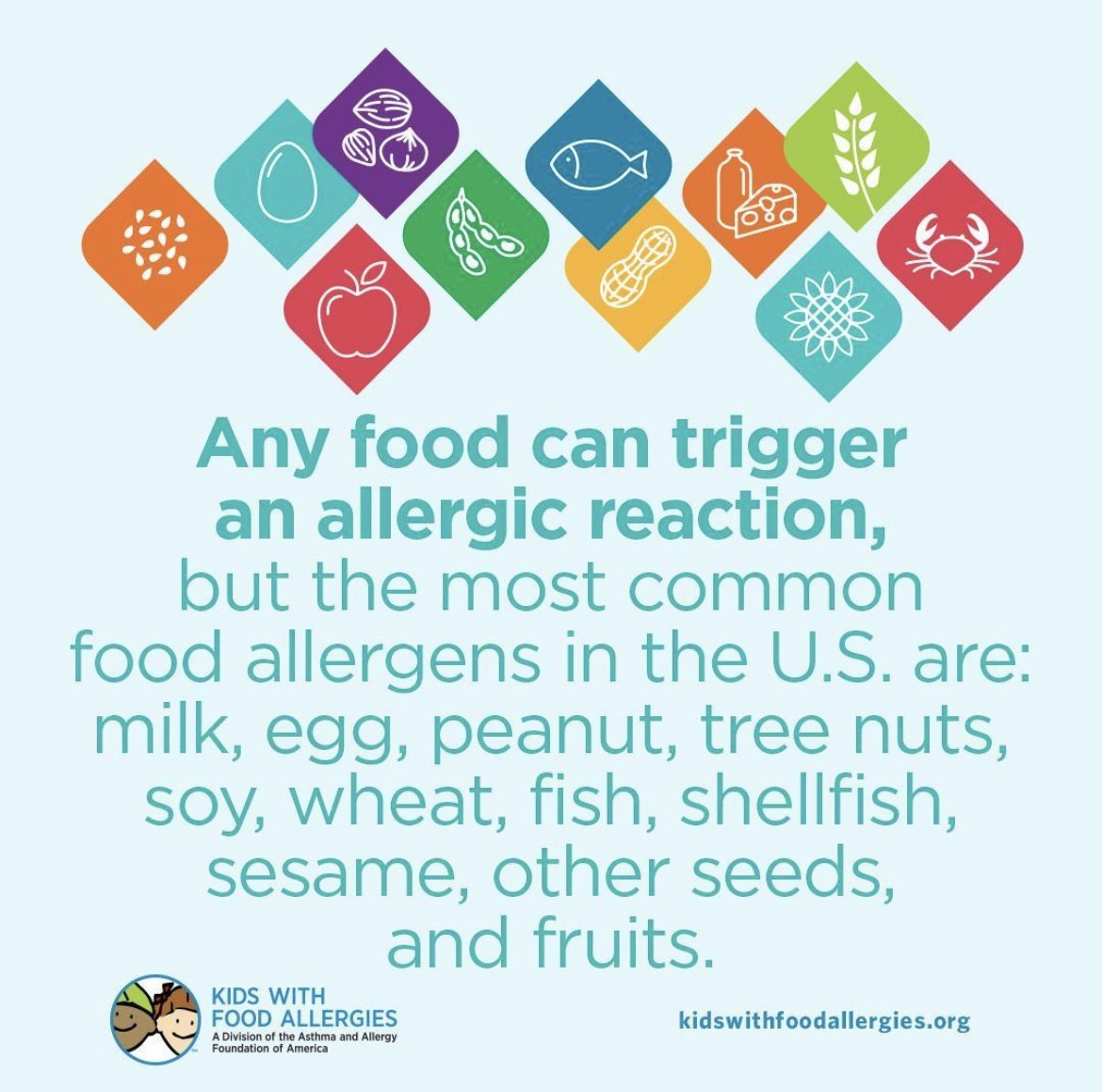 Do you know the signs and symptoms of an anaphylactic reaction? 

Check out the facts and be sure to #KnowItTreatIt. 

Contact our free clinic for complete allergy testing!

#stlclinic #strengthtolove #foodallergyawarenessweek
#foodallergy 
#allergyaware