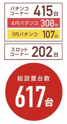 有給終了 