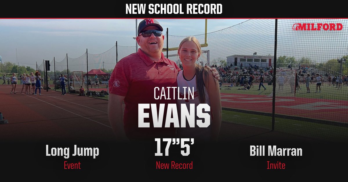 Milford Athletics tweet media