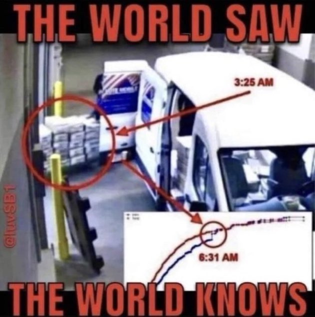 its_The_Dr's tweet photo. I tweeted this about 2 months ago! The whole world Knows. https://t.co/2eSVk6GJJ1