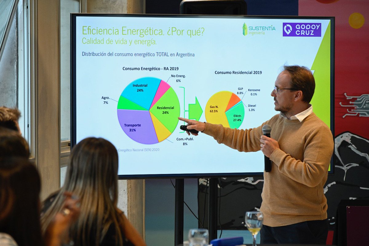 ericappulido's tweet photo. Nuevo encuentro del Programa Empresas Sostenibles de Godoy Cruz
♻️Se llevó a cabo una charla sobre Construcciones sustentables donde se brindaron herramientas para reducir el costo económico y ambiental.
#GCSustentable #AmbienteGC https://t.co/elo1qg2B06