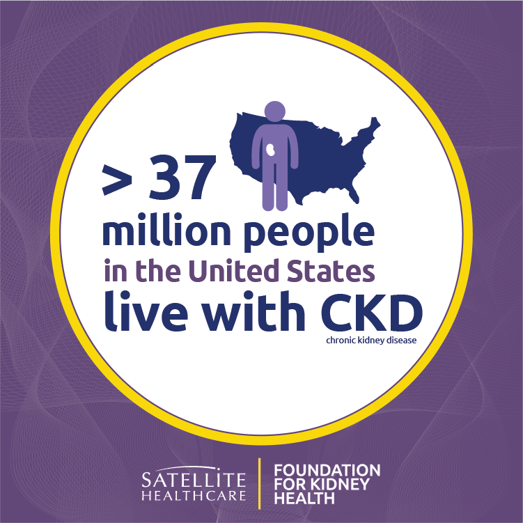 DID YOU KNOW? 37 million people in the US live with Chronic Kidney Disease? Satellite Healthcare Foundation for Kidney Health is here to support those patients. Click below & donate today. fundraise.givesmart.com/form/S5qB8w?vi… #SHFoundation #Satellitehealthcare #give #donate #CKD