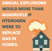 NVconservation's tweet photo. 🚨The definition of “clean hydrogen” used in #SB451 bill is too vague and may allow for non-green hydrogen to be used.🚨 #OpposeSB451 #nvleg
https://t.co/UXjCxEQcPm https://t.co/0mSPKrKiXK