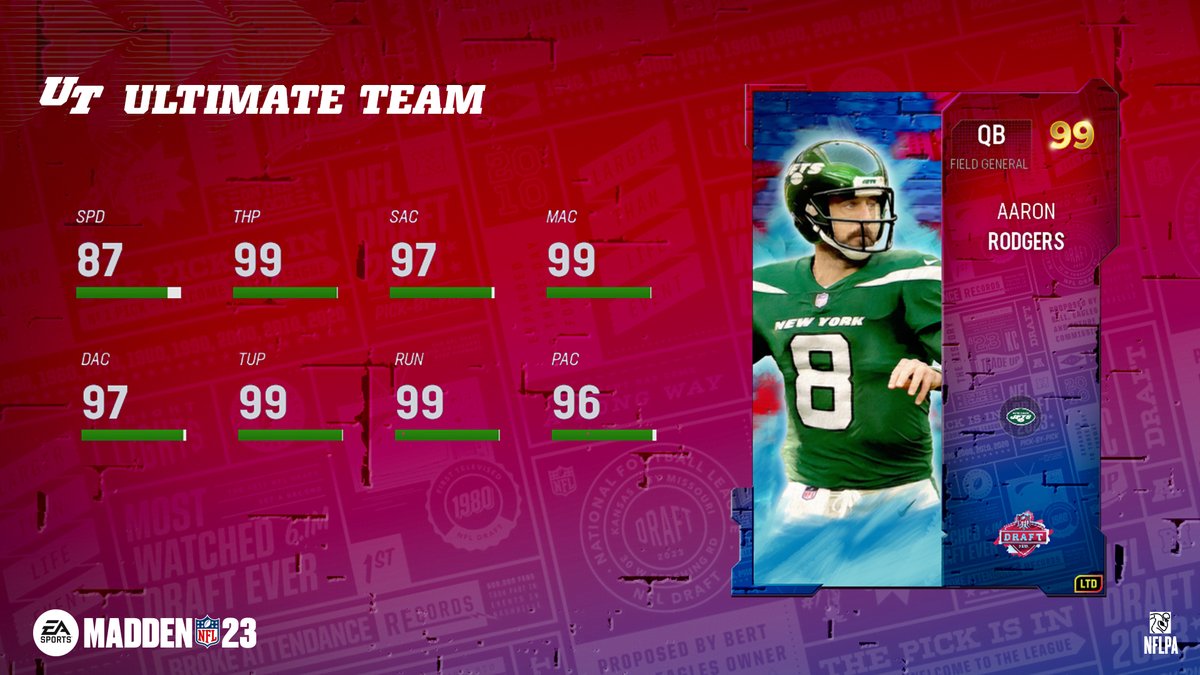 Madden Ultimate Team tweet media