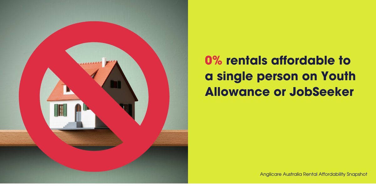 Homelessness Australia on Twitter "Lack of affordable homes are