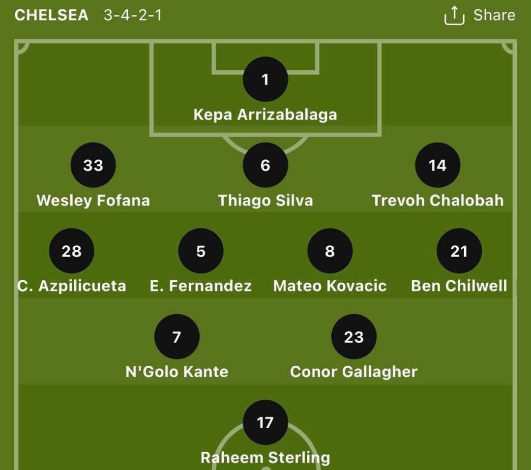 leomuel's tweet photo. Gimana mau nyetak gol kalau line up kayak gini. Nda ada yg tau nyetak. https://t.co/jgxSMQjxmN