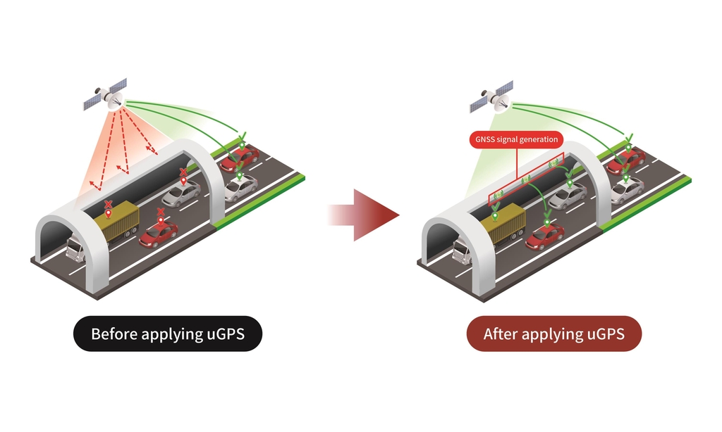 kvibe_yonhap's tweet photo. S. #Korean startup #idciti will get #GPS to work underground! 👀
The firm invested in a #uGPS solution that creates artificial GPS signals by calculating a reasonably accurate location when all satellite signals are lost.
#IDCITI
https://t.co/BoEKl87HFe https://t.co/UsJ9LJUZ1w