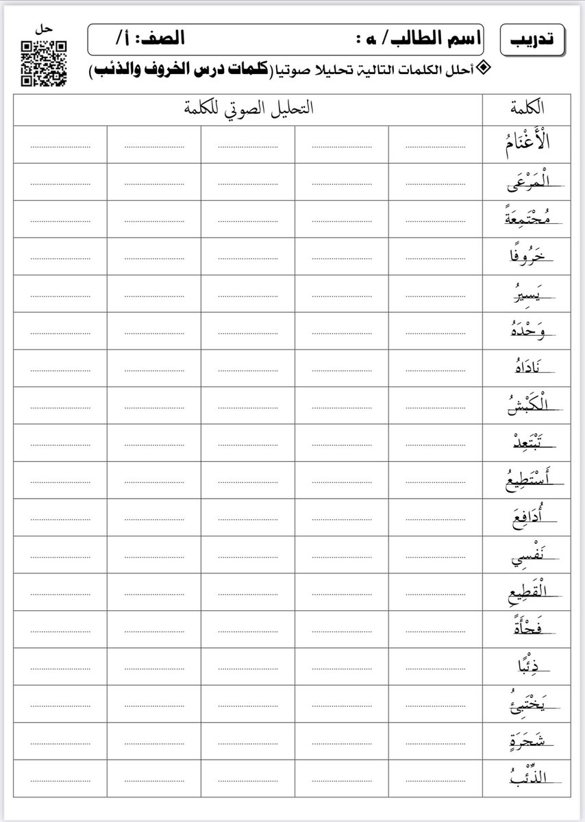 mnor3650's tweet photo. أوراق عمل لدرس
 {الخروف والذئب }👍 https://t.co/GTASK4MZ2i