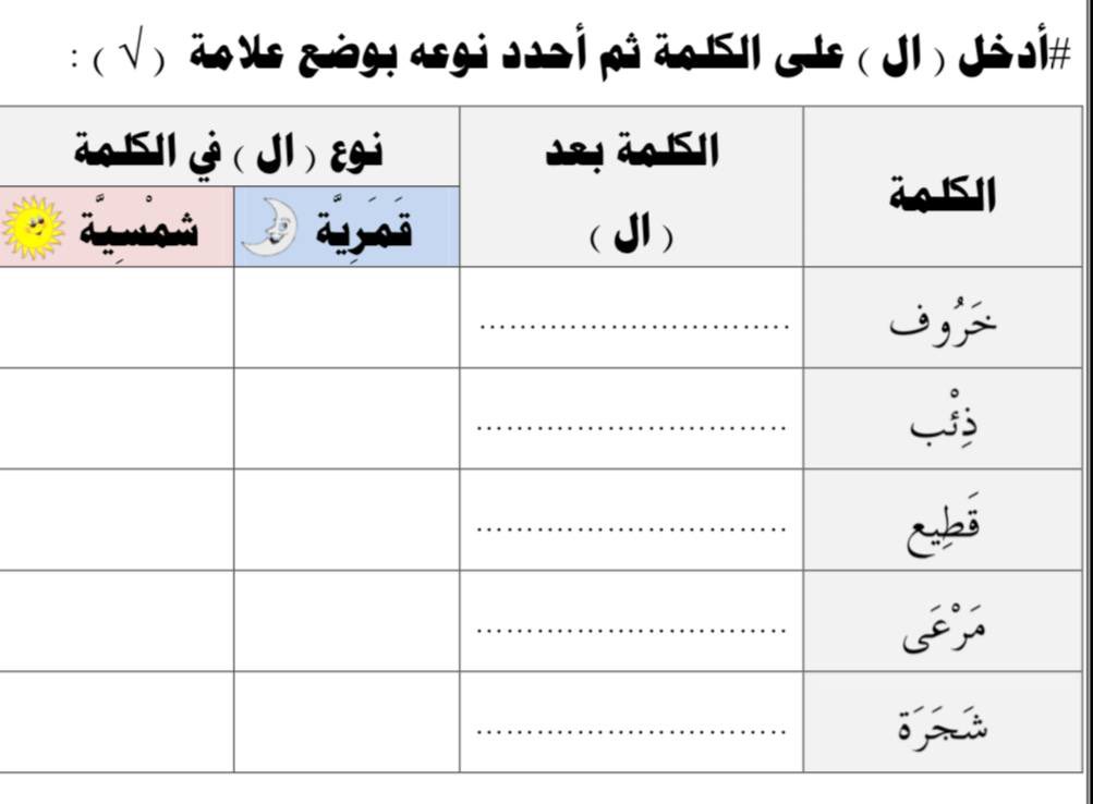 mnor3650's tweet photo. أوراق عمل لدرس
 {الخروف والذئب }👍 https://t.co/GTASK4MZ2i