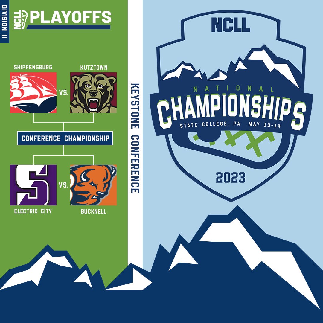 NCLLax's tweet photo. @electriccitylacrosseclub hosts @ktownmenslax for the Keystone Division II Championship on Saturday at 3:00 pm April 29. ECLC earned their 1st playoff bid in 2022 in their 1st full season while the Golden Bears have made 7 of the last 10 tournaments. #FrederickCup #NCLLAX #NCLL https://t.co/JmFbKjhZ2x