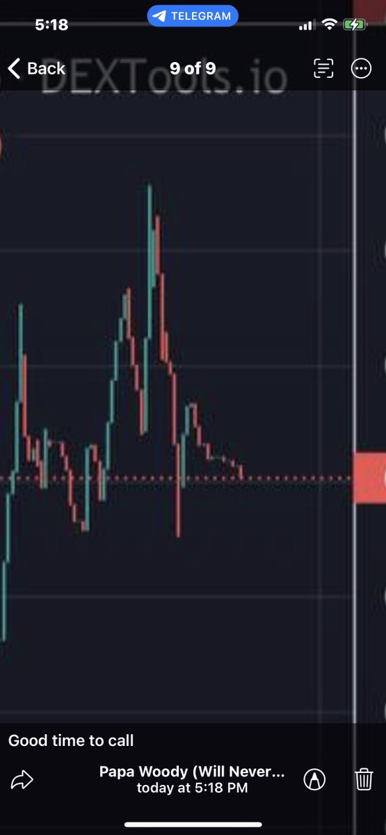 papa_woody21's tweet photo. $ETH dip shakeout scaring people. Gonna have to get used to Market Manipulation. 

I’m using the Pamp Back to buy more $memeEX. Look at the candle. Perfect place to scoop up the cheap floor tokens and ride the pump. Few.

https://t.co/NzZ1xEkJZ6

#ETH #altcoin #Crypto #100xgem. https://t.co/HwbD04XlGz