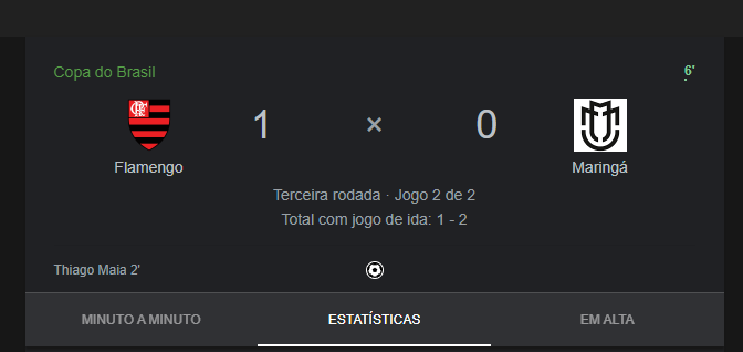 jpᶜʳᶠ on X: É A UNIÃO FLARINTHIANS PORRA GOL DO FLAMENGO E CORINTHIANS AO  MESMO TEMPO KKKKKKKKKKKKKKKKKKKKKKKKKKKKKKKKKKKKKKKKKKKKKKKKKKKKKKKKKKK   / X