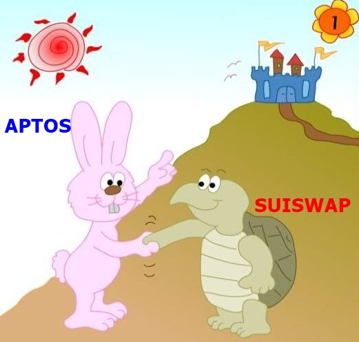 min_supertrader's tweet photo. https://t.co/YxDk8I01qA