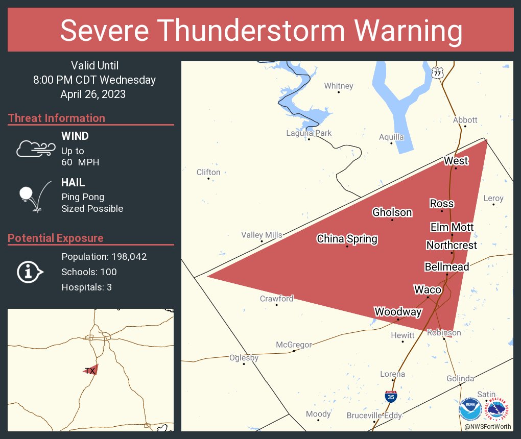 NWS Severe Tstorm on Twitter "Severe Thunderstorm Warning continues for Waco TX, Bellmead TX