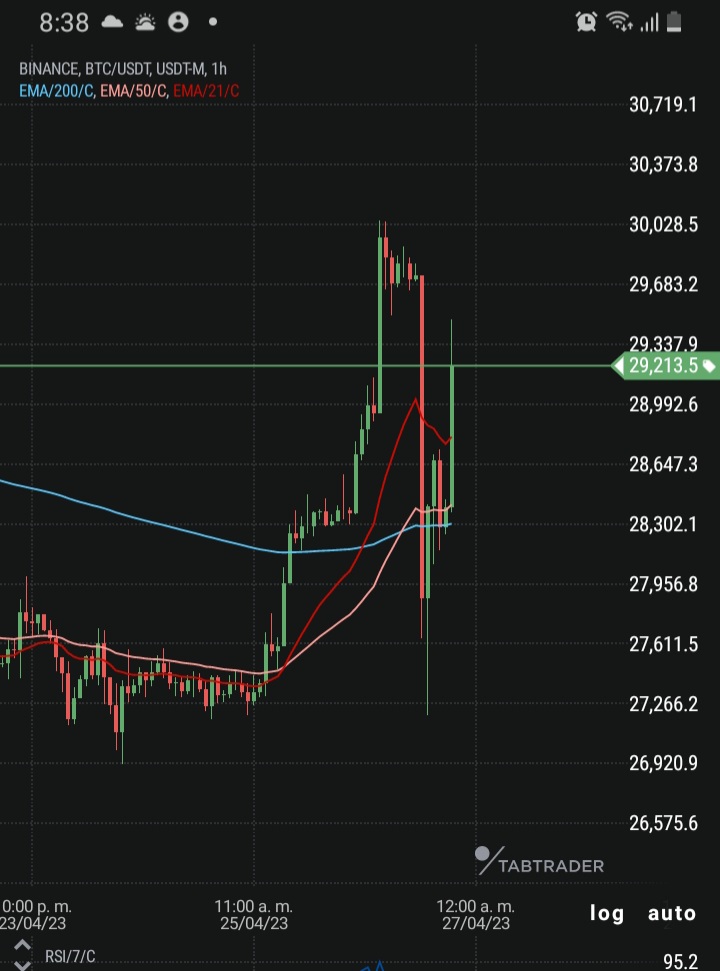 eduar2lp's tweet image. 🤣🤣🤣🤣🤣🤣 y acá vamos otra vez