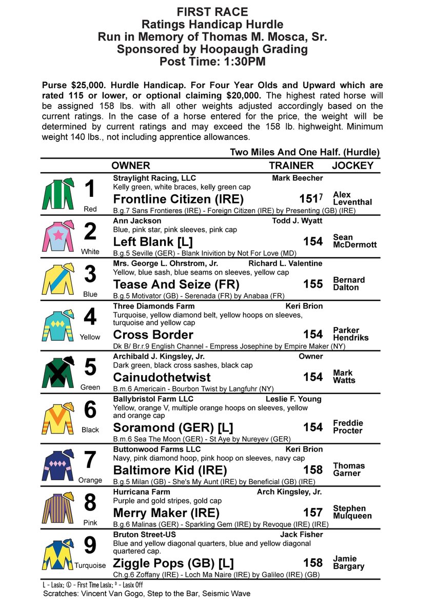 Queen's Cup tweet media