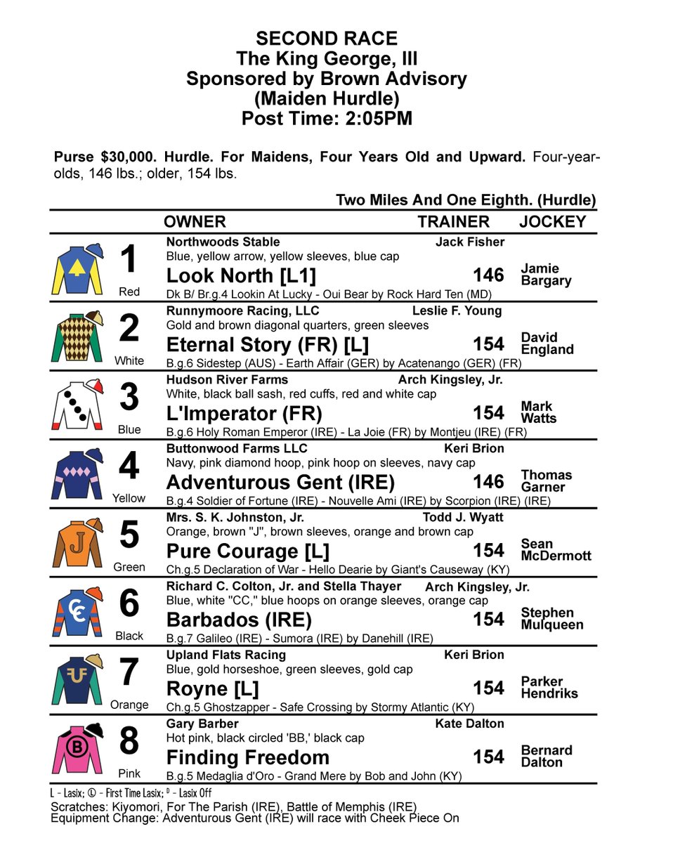 Queen's Cup tweet media