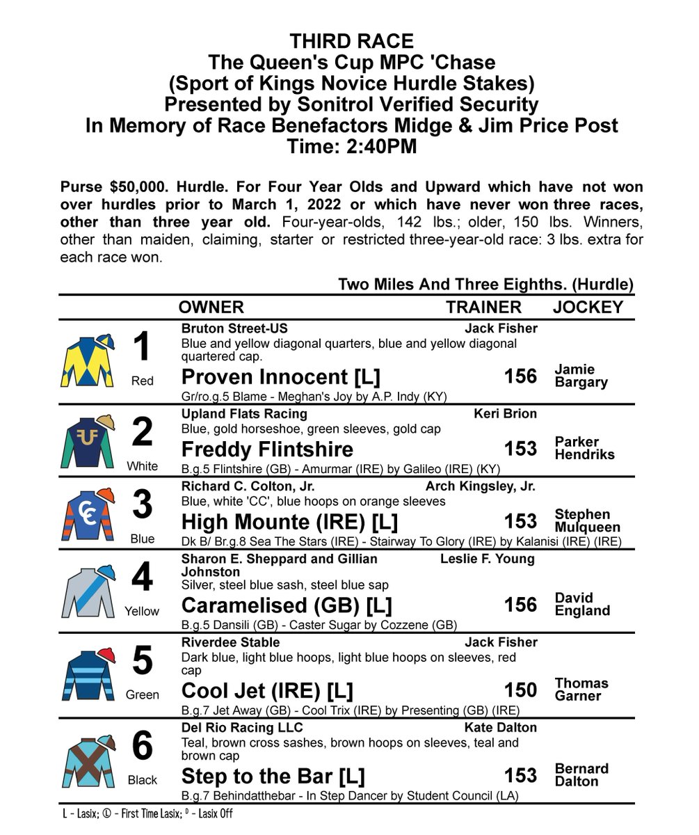 Queen's Cup tweet media