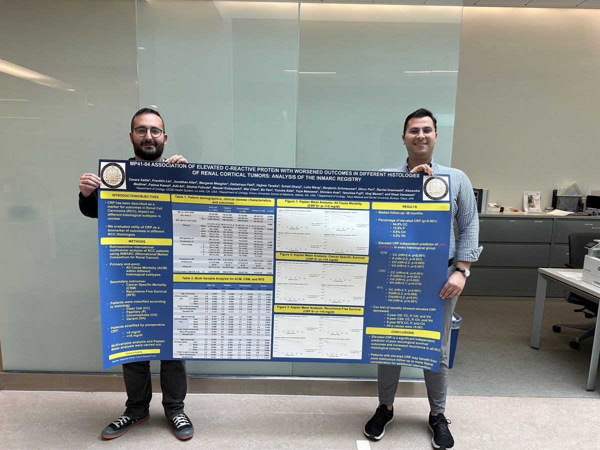 A small preview of what we plan to bring to #aua2023. Love to represent @UCSD_Urology and the great work on Renal Cell Carcinoma lead by @Cold_Steel_1970, Dr. Ithaar Derweesh Rock and roll hello Chicago! #AUA2023 #AUA2023chicago #renalcellcarcinoma #tau #telavivuniversity