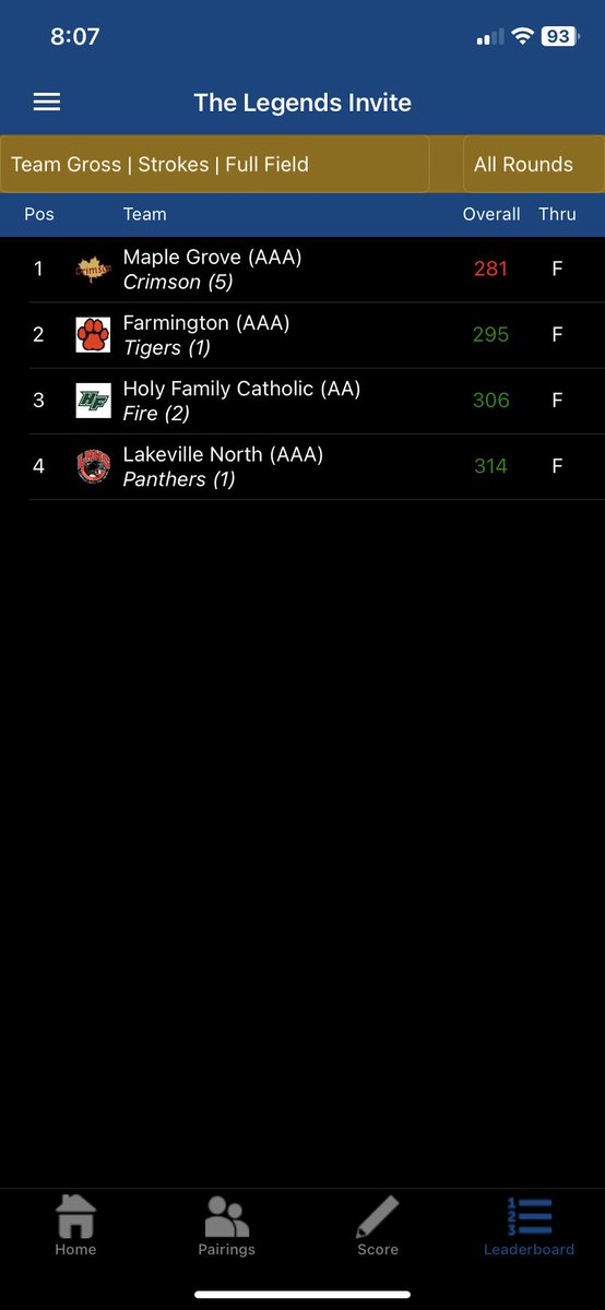 Farmington Boys Golf tweet media