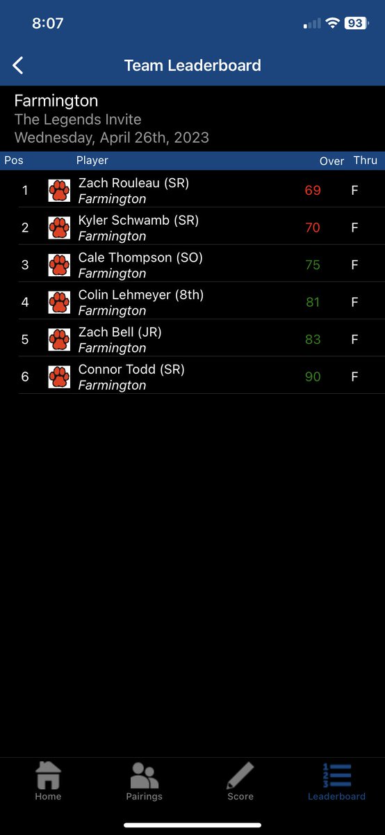 Farmington Boys Golf tweet media