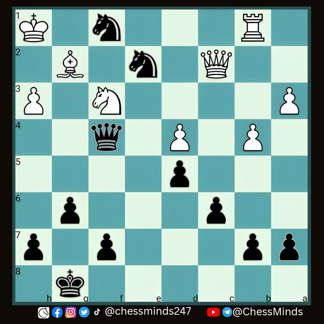 Chessminds247's tweet photo. Black to mate in 2 ♟️
#Chess #WorldChessChampionship #dingliren #NepoDing #nepo #Magnus #chesspunks #Chessboard #ChessGrandPrix #chessman #chesspuzzle #queen https://t.co/3usN9mTlnA