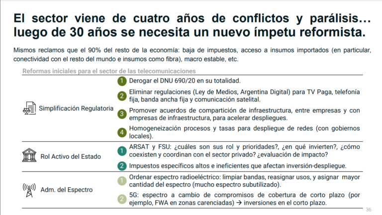 ConverComInfo's tweet photo. En Costa del Este, muy cerca de la estación de amarre de Las Toninas, la #MesaTIC sumó adherentes, planteó sus números y pidió una agenda desregulatoria https://t.co/30g07rlq4i https://t.co/KNoW6U8S4k