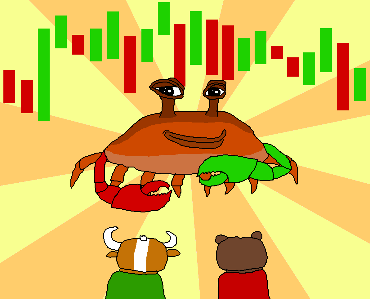Ithaqua4's tweet photo. Been out of action, spending time with family. Refuse to participate in choppy conditions. Waiting for trend to reveal itself on higher time frames. 

Help yourself by identifying shifts in order flow perpetrated by institutional level players. Do not get chopped up. $btc $eth https://t.co/avcxUrUXDg