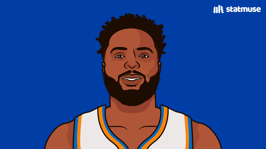 statmuse's tweet photo. Last two players with 

10+ OREB
2+ STL
3+ BLK 

in a playoff game. https://t.co/R0HxY2zt9d