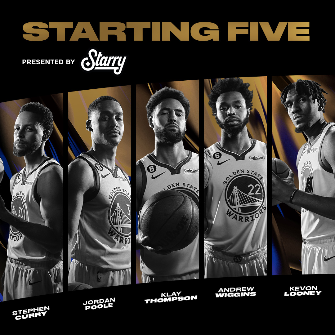 Gsw Uniform 2018 2025