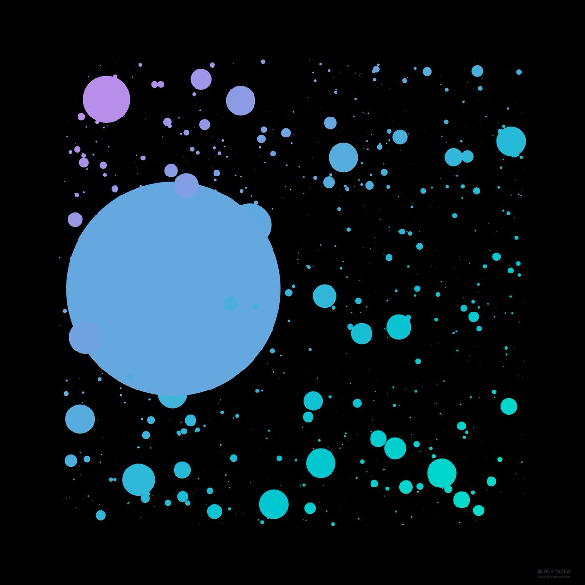 bitcoinblockart's tweet photo. A new bitcoin block 787152 was mined on 2023-04-27 at 01:29:45 with a total of 2687 transactions. The total value of all transactions was 13872 BTC. The highest single transaction was 8249 BTC. @bitcoinblockart #bitcoin https://t.co/UNnZjVwiwV