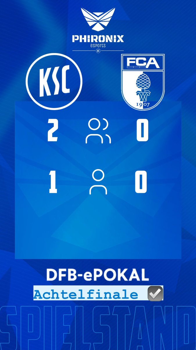 Wir schlagen den <a href="/fca_eSports/">FC Augsburg eSports</a> und stehen im Achtelfinale des #eDFBPokal 💙🤍

<a href="/KSC_Khalid10/">Khalid</a> - HaciUmut 2:0
<a href="/Sakulofficial/">Lukas Vonderheide</a> - Yannic0109 1:0

GGs <a href="/fca_eSports/">FC Augsburg eSports</a> ⚽️🙌🏻

Auslosung des Achtelfinals erfolgt heute Abend 👀

#PHIRONIX #KSCmeineHeimat #DFBePokal