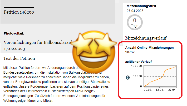 Renitente Fossil-Lobbyisten hassen diesen Trick!

Auf den letzten Metern könnten doch noch mal die 100.000 Stimmen für Balkonsolar-Kraftwerke geknackt werden.

(das wäre ein starkes Zeichen, schafft nur jede tausendste Bt-Petition)

Wer noch nicht hat:
epetitionen.bundestag.de/petitionen/_20…