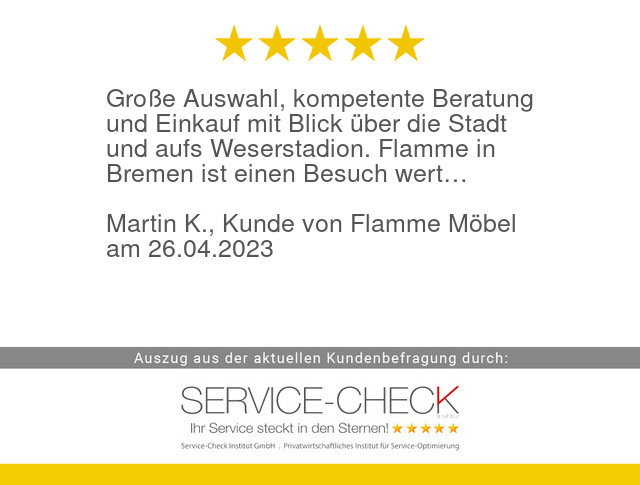 serviceinstitut's tweet photo. Aus aktueller #servicecheck #Kundenbefragung von #FlammeMoebel:
https://t.co/wg32KHgbtM https://t.co/oWe9zNcoCv