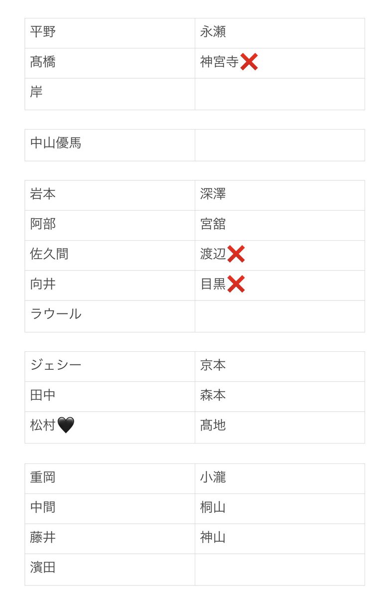 fk__51's tweet photo. Myojo 2023 デタカ交換 Spring エールカード

【求】松村北斗(大のみ)
【譲】画像参照、過去の厚紙デタカ(お探しします)

大1購入済み、郵送のみ、比率違い可
過去の厚紙デタカとあわせて交換可能な方優先
  
お気軽にお声掛けください。
#Myojoデタカ交換  #Myojo6月号交換 #Myojoデタカ交換2023 https://t.co/tTyqGG3Exn