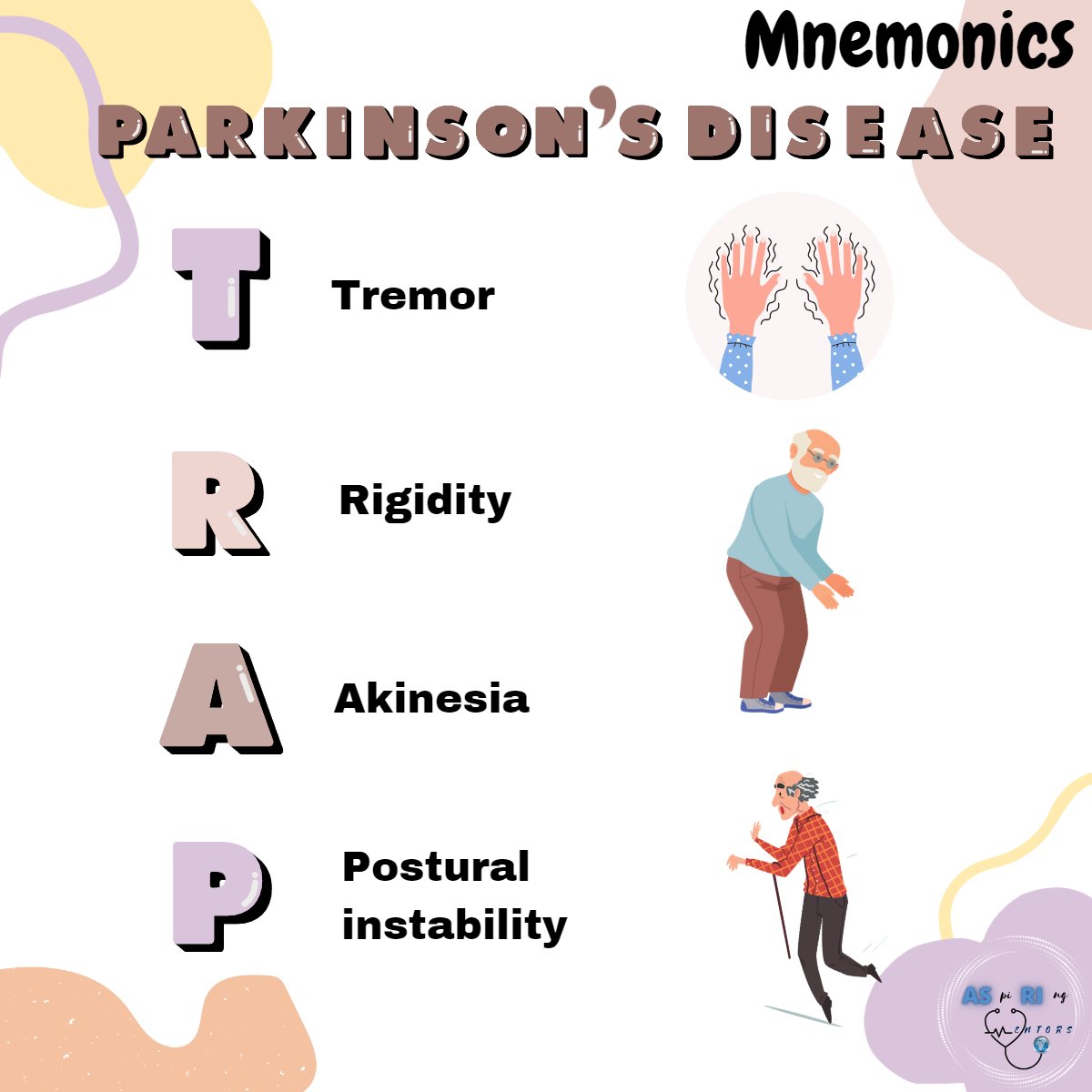 April is an important month for Parkinson's disease awareness. Here is an easy mnemonic to learn about common Parkinson’s disease symptoms.
#MedTwitter #Match2024 #ParkinsonsAwarenessMonth #USMLE