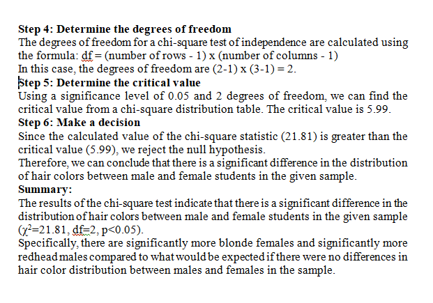 Statistics Assignment Helper tweet media