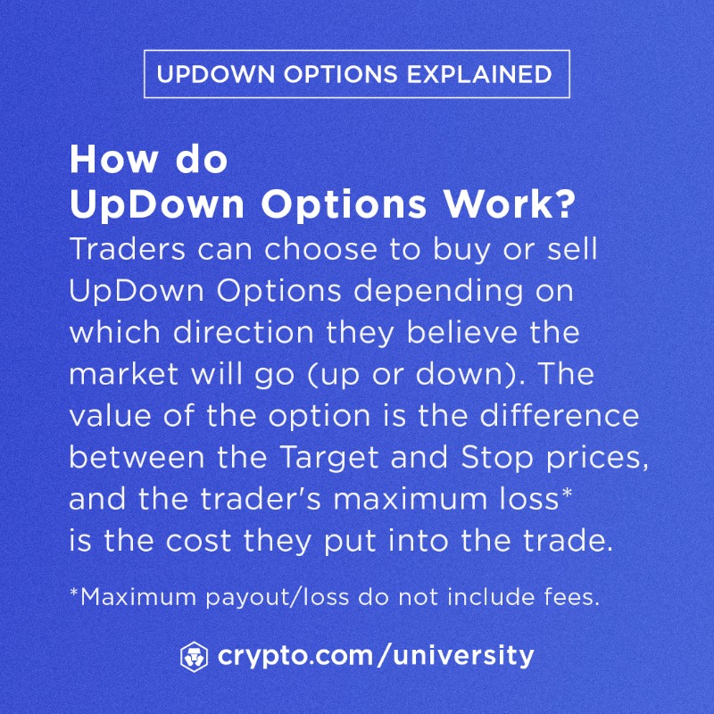 cryptocom's tweet photo. Think you can only profit when the market is up? Think again.