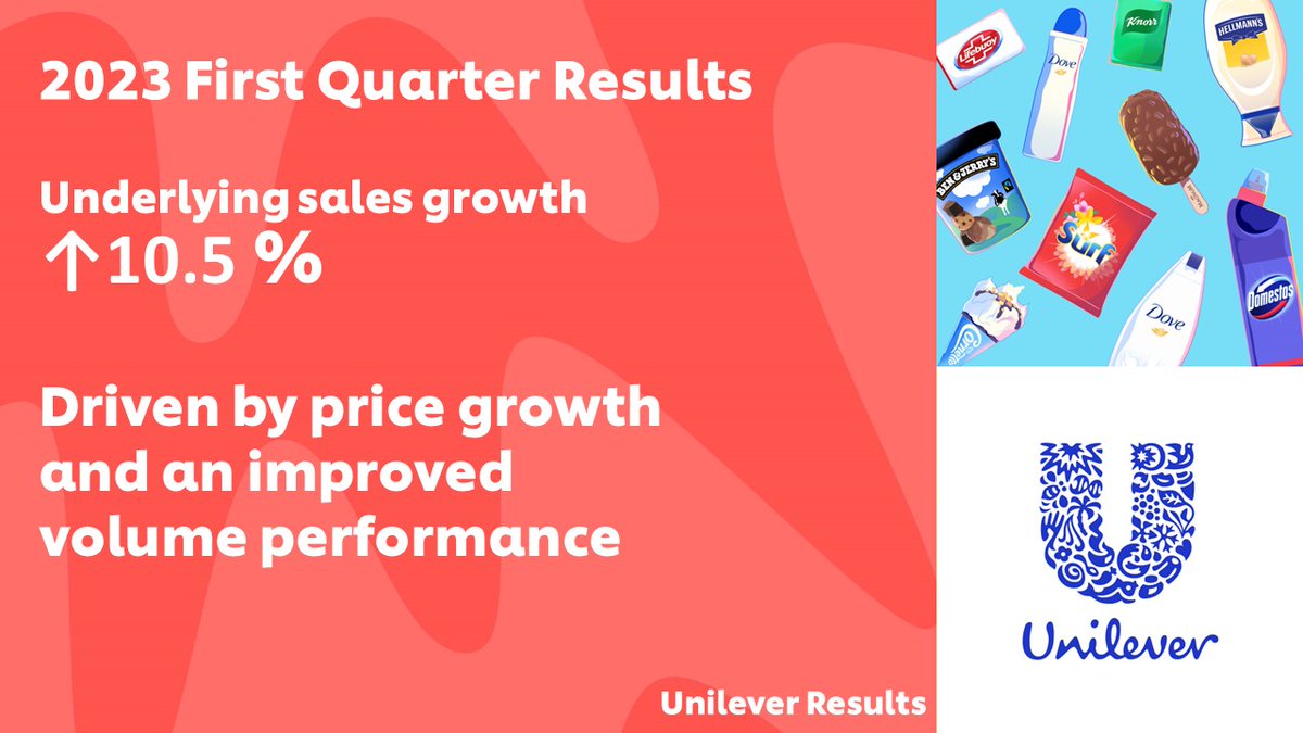 Unilever tweet media