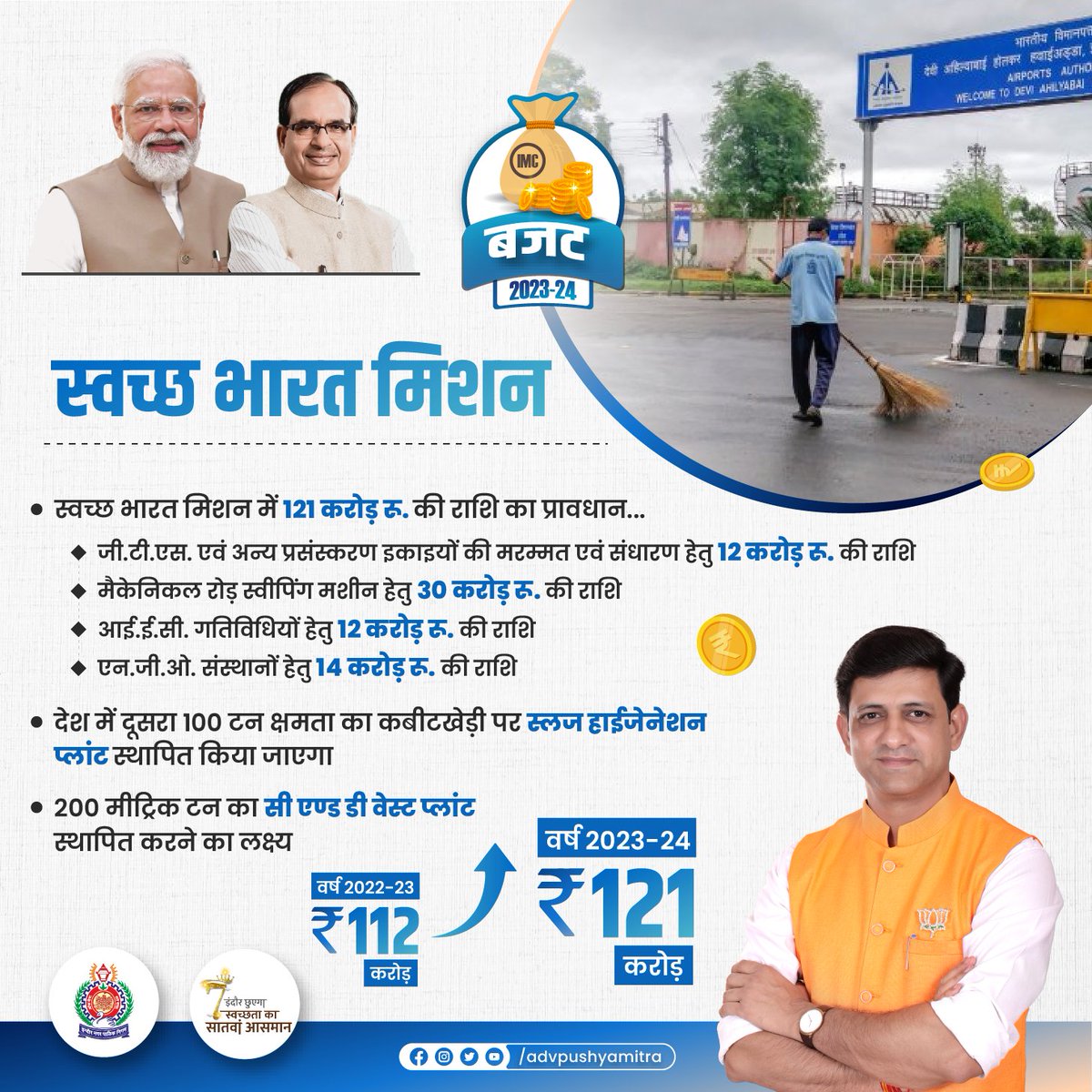 advpushyamitra's tweet photo. यशस्वी प्रधानमंत्री श्री @narendramodi जी के स्वच्छ भारत मिशन के लिए इंदौर नगर पालिक निगम है कटिबद्ध...

#IMCBudget2023 https://t.co/71DXGUYMva