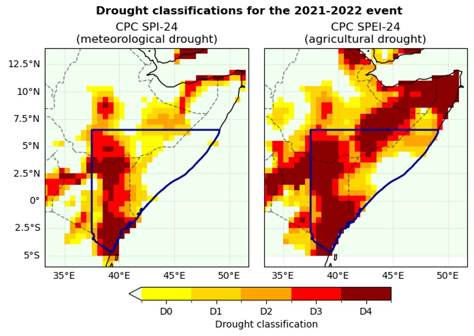 Devastating drought in Horn of Africa would not have been a drought if it wasn't for climate change - striking result in our new @WWAttribution study worldweatherattribution.org/human-induced-…