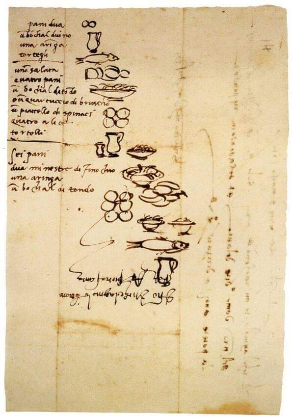 RamellaUgo's tweet photo. 18 Maggio 1518. Lista spesa di Michelangelo per il servo analfabeta. https://t.co/3ppPzqvULD