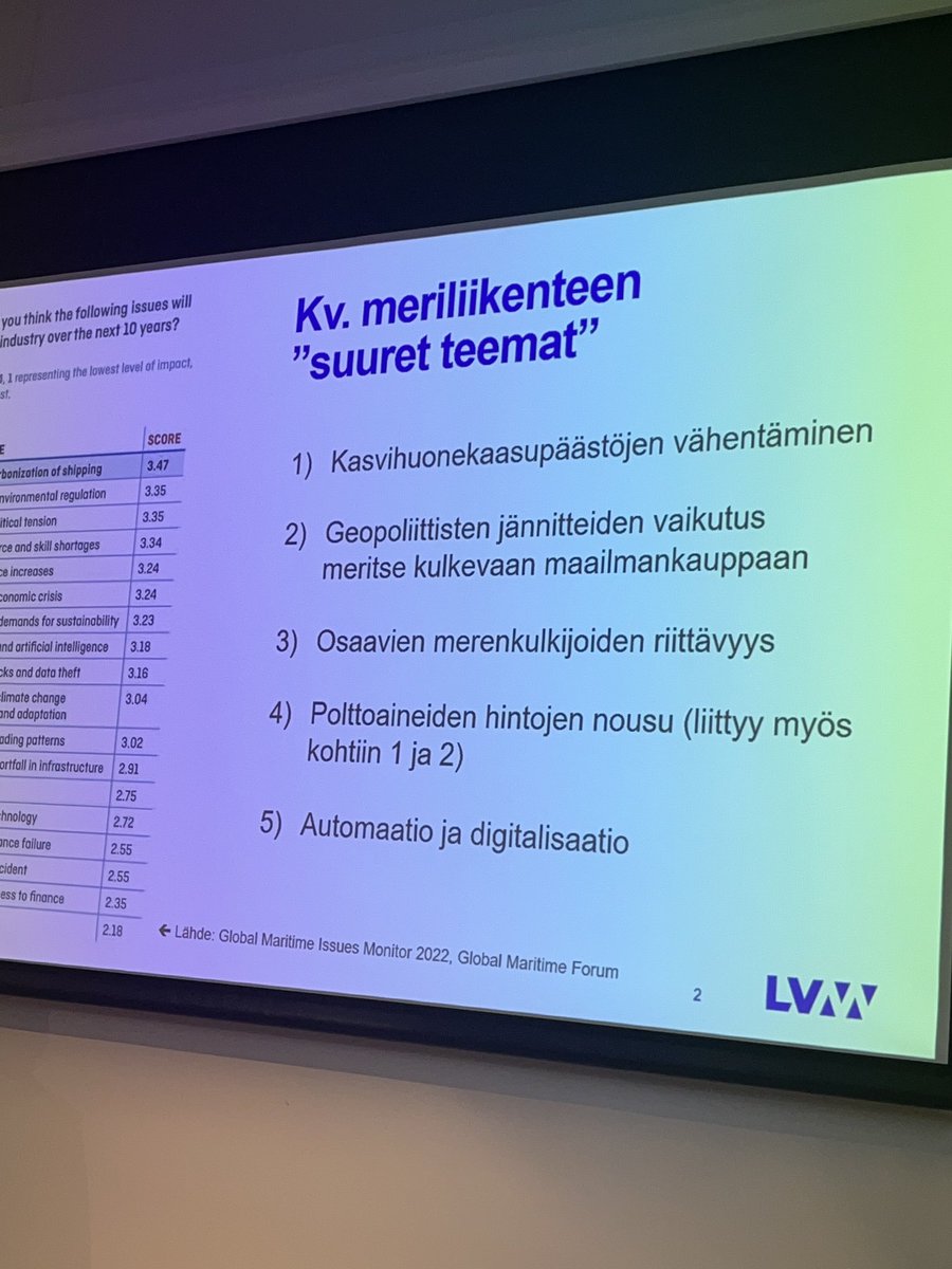 virpi_anttila's tweet photo. ⁦@lvmfi⁩ Kansliapäällikkö ⁦@Kivimakim⁩ kiteyttää hyvin #SuomenMeriklusteri’n keynote puheenvuorossaan #meriliikenne keskeiset, suuret tulevaisuuden teemat. 
Isoja muutoksia. 
Ja mahdollisuuksia Suomelle. https://t.co/fYfN1SGgr8