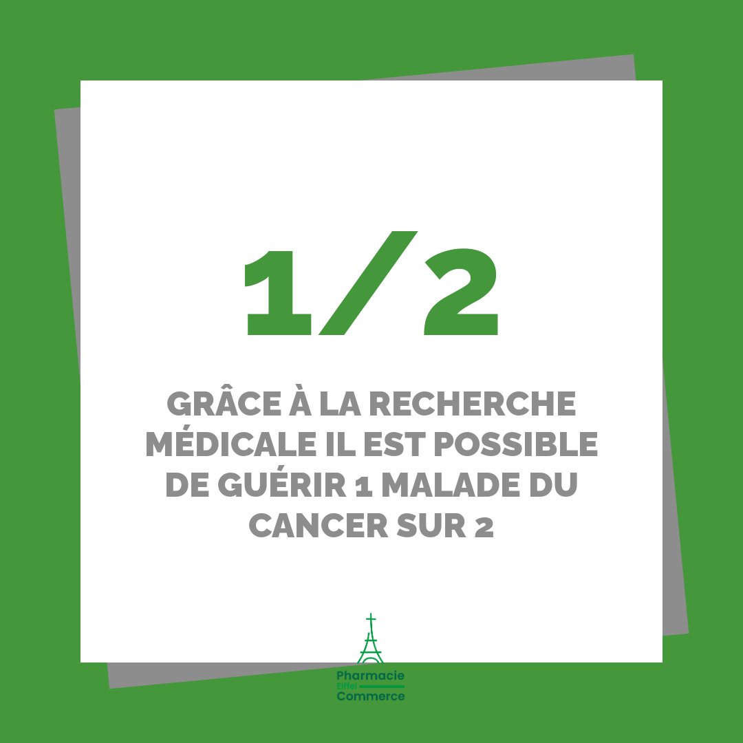 eiffelcommerce's tweet image. Gardez espoir !
Le combat doit se poursuivre afin de donner un nouvel élan à l’effort collectif 👊

#espoir #AvancéeMédicale
#pharmacie15eme