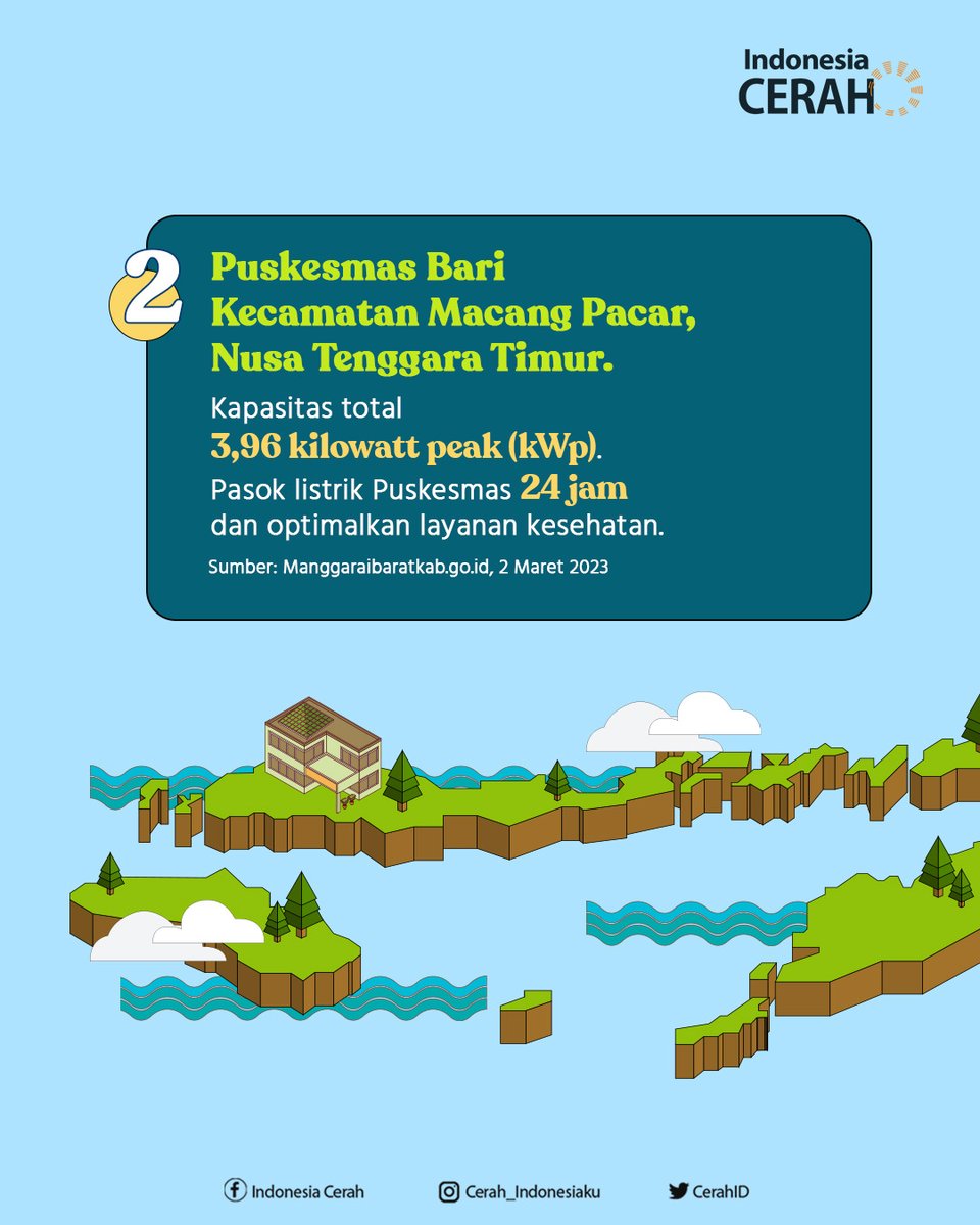 CerahID's tweet photo. Kini, sejumlah pusat layanan kesehatan di Indonesia telah mengusung konsep bangunan hijau. Deretan rumah sakit ini memakai energi terbarukan sebagai sumber listriknya. Semoga semakin banyak rumah sakit lain yang meniru hal baik ini, ya! Sebab, tak hanya obat-obatan, energi terbarukan juga dapat turut berperan dalam menyembuhkan manusia, bahkan alam.

#EkonomiHijau #EnergiTerbarukan #IndonesiaCerah #EnergyTransition #GreenEconomy #RenewableEnergy #TransisiEnergi