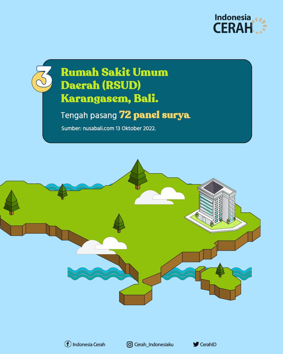 CerahID's tweet photo. Kini, sejumlah pusat layanan kesehatan di Indonesia telah mengusung konsep bangunan hijau. Deretan rumah sakit ini memakai energi terbarukan sebagai sumber listriknya. Semoga semakin banyak rumah sakit lain yang meniru hal baik ini, ya! Sebab, tak hanya obat-obatan, energi terbarukan juga dapat turut berperan dalam menyembuhkan manusia, bahkan alam.

#EkonomiHijau #EnergiTerbarukan #IndonesiaCerah #EnergyTransition #GreenEconomy #RenewableEnergy #TransisiEnergi