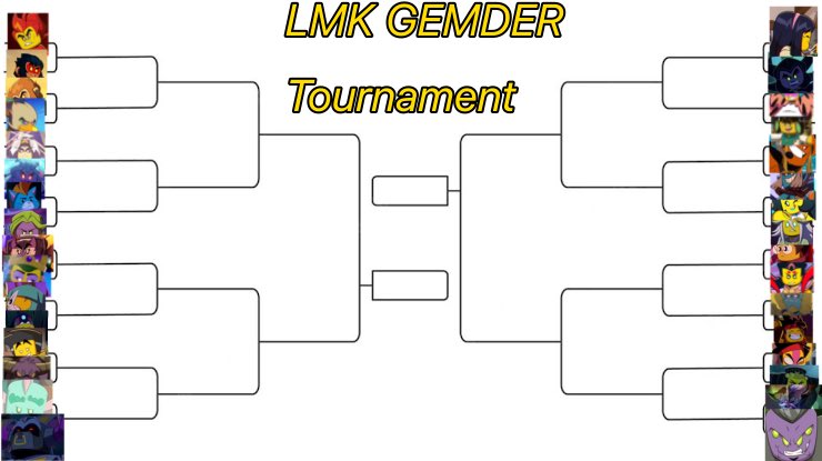 vixxenmikz's tweet photo. WELCOME TO THE LMK GEMDER TOUNRAMENT

this is NOT for your favourite character, this is for the characters that just give off the most gender envy.

You may QRT to boost your most gendered characters.
This is all for fun!

Retweet this after voting.
#lmktwt https://t.co/efNSp9FUpL
