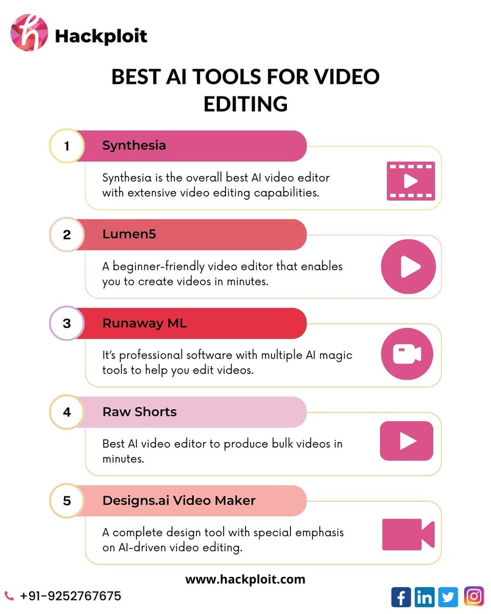 hackploitindia's tweet image. Looking for the BEST A1 video editing tools? Check out our top picks at Hackploit: Synthesia, Lumens, Runaway ML, Raw Shorts, and Designs.ai. Create amazing videos today at hackploit.com! 🎬🎥🚀 #Hackploit #VideoEditing #A1Tools #DigitalMarketing #SEO