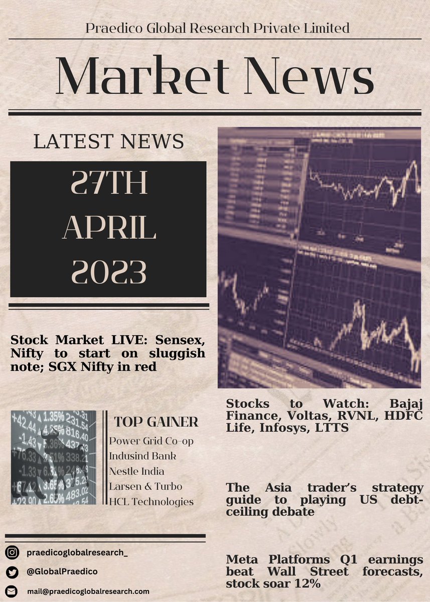 GlobalPraedico's tweet photo. Stock Market News for Today 📢 https://t.co/NUVve68lvo