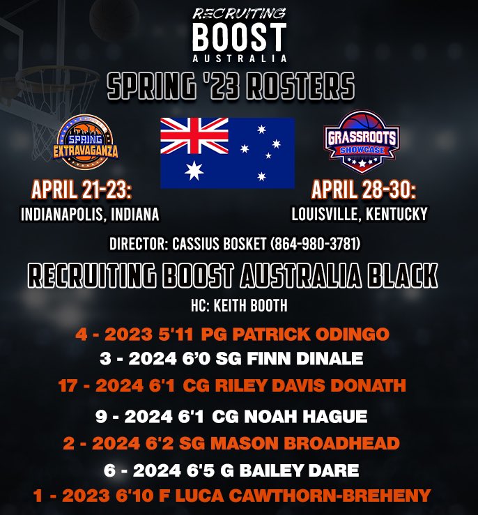 recruitingboost's tweet photo. Recruiting Boost Australia Black's  Grassroots Showcase Schedule in Louisville! 

Unsigned Seniors PG @OdingoPatty &amp; 6'9 @lucacb22 are on this squad along with '24s @baileyydare @MasonBroadhead8 @Noahhaguee @FinnDinale &amp; @rileymichaeldd who all contribute differently! https://t.co/OVpiLAAmDP